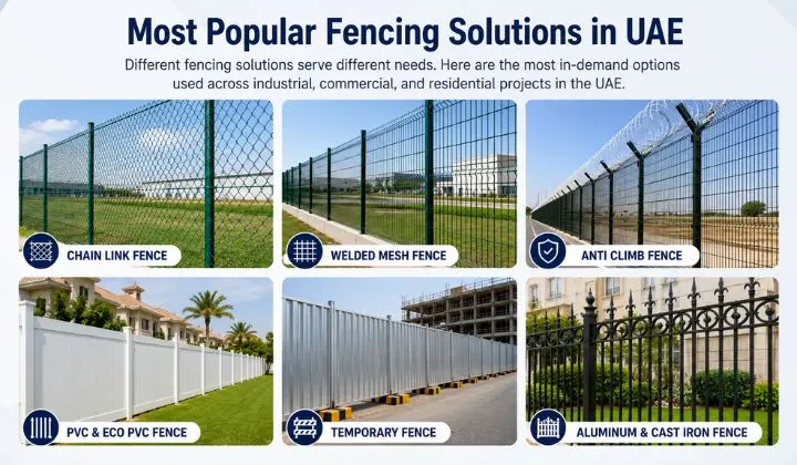 Popular fencing solutions in UAE