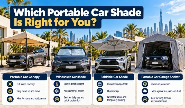 Which Portable Car Shade Is Right for You